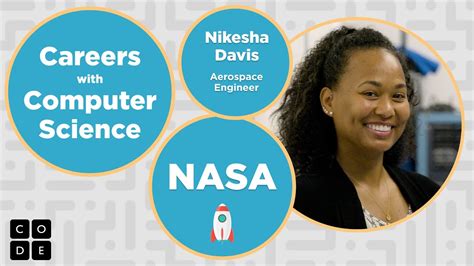 Careers with Computer Science: Aerospace Engineer at NASA - YouTube