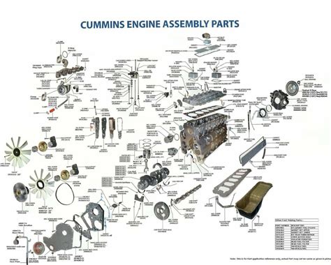 Visual Breakdown: 6.7 Cummins Parts Diagram