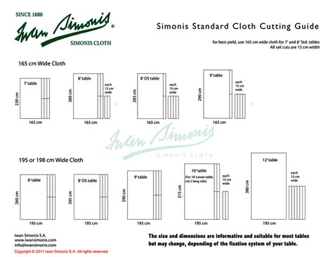 Cutting guide of Simonis cloth – Billiard-pro.cz