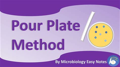 pour plate method - YouTube