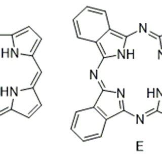 Structure of Protoporphyrin IX. | Download Scientific Diagram