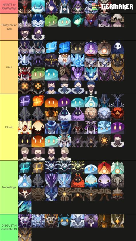 Genshin Impact - Enemies 2.6 Tier List (Community Rankings) - TierMaker