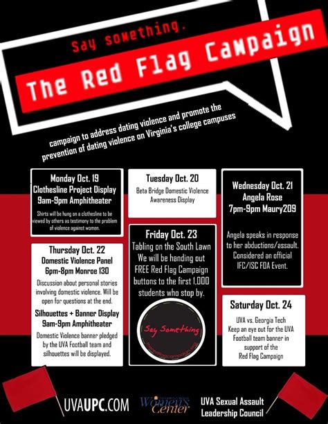 The Red Flag Campaign Engaging Community