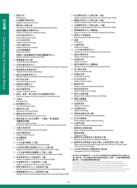 Academia Sinica Campus Map by stephen_pai - Issuu