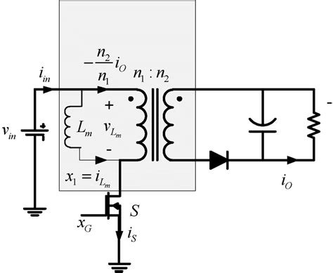 Power circuit of the DC-DC flyback converter. In this figure, | Download Scientific Diagram