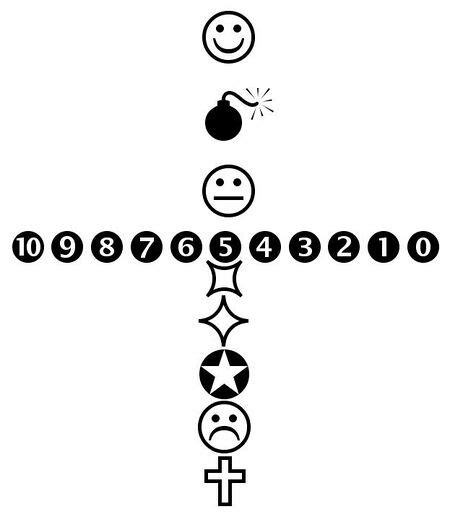 Wingdings - Uncyclopedia