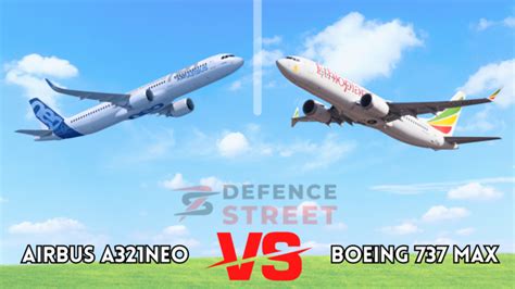 A321neo vs. Boeing 737 MAX - A Detailed Exploration of Performance ...