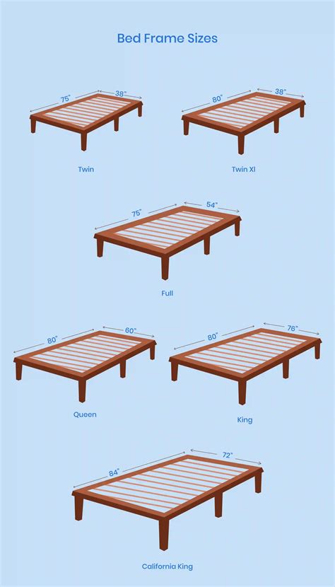 Bed Frame Sizes And Dimensions Guide (Standard And Custom, 48% OFF