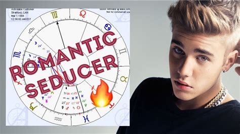 Justin Bieber's Natal Chart: Unveiling The Cosmic Blueprint Of A Pop Icon - Calendar Printables