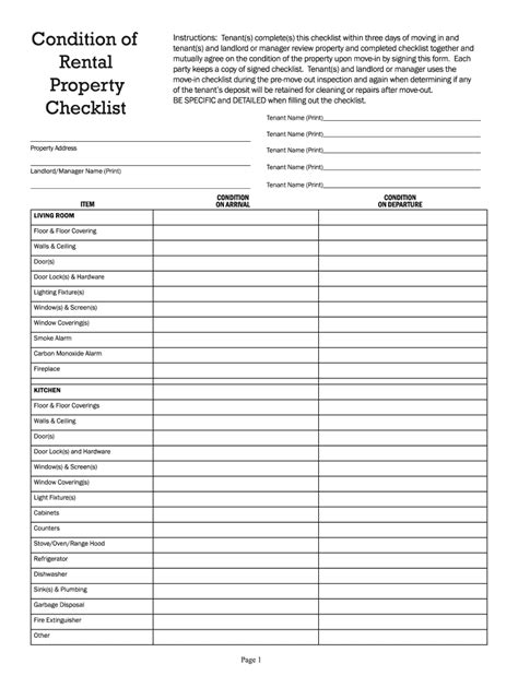 Move out checklist - isseus