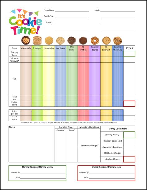 Abc Baker Girl Scout Cookies 2024 Order Form - Emyle Jackqueline