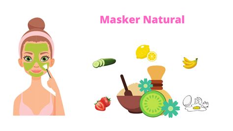 Daftar Masker Wajah Natural buat Tipe Kulit Kusam dan Berjerawat