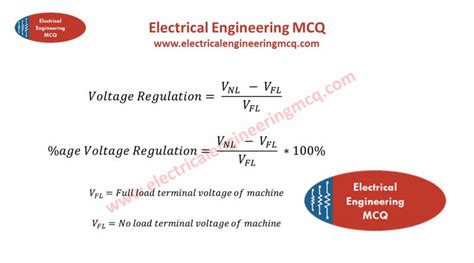 Voltage regulation of an alternator when connected to inductive load • Electrical Engineering MCQ