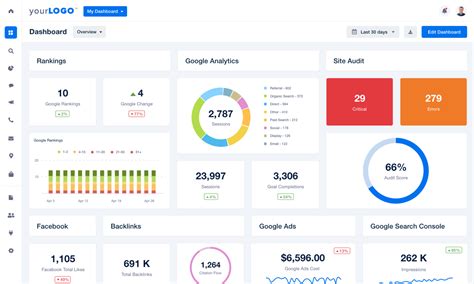 Marketing Dashboard Templates