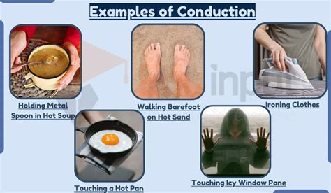 10 Examples of Conduction