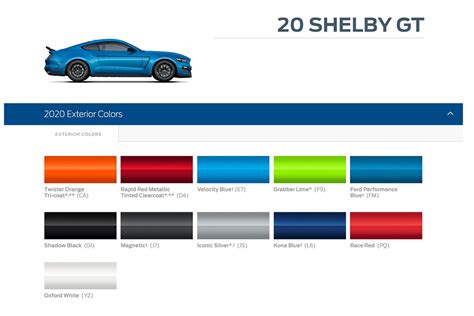 2020 Shelby GT500 Color Options - Mustang Fan Club