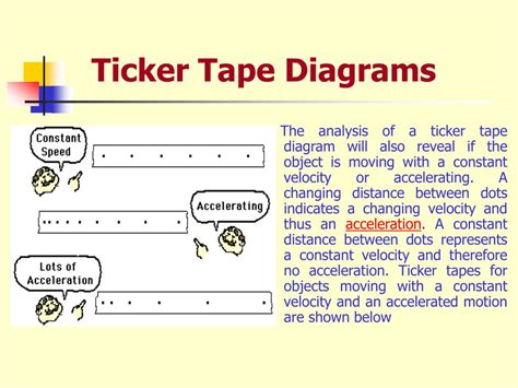 PPT - Kinematics PowerPoint Presentation, free download - ID:4804597