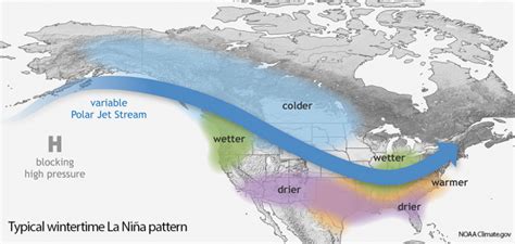 El Niño and La Niña are two opposing climate patterns Archives - OnMyWay