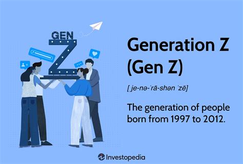 Generation Z (Gen Z): Definition, Birth Years, and Demographics