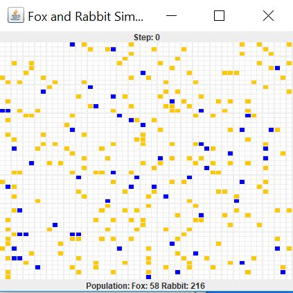 The Foxes and Rabbits Simulator