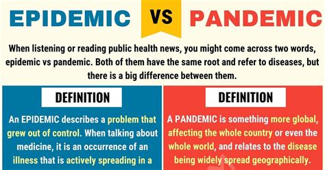 Epidemic vs. Pandemic: What's the Difference between Pandemic vs. Epidemic? • 7ESL