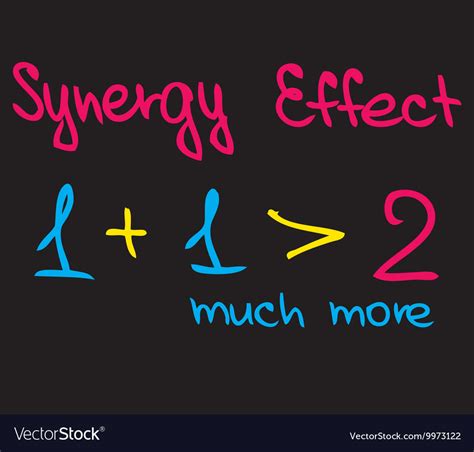 Motivation synergy effect Royalty Free Vector Image