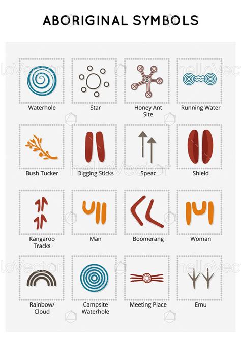 Symbols of Australian aboriginal art - Download Graphics & Vectors ...