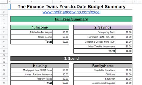 Simple google sheets budget template - estdax