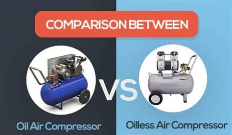 Oil Vs Oilless Air Compressor [Details Comparison]