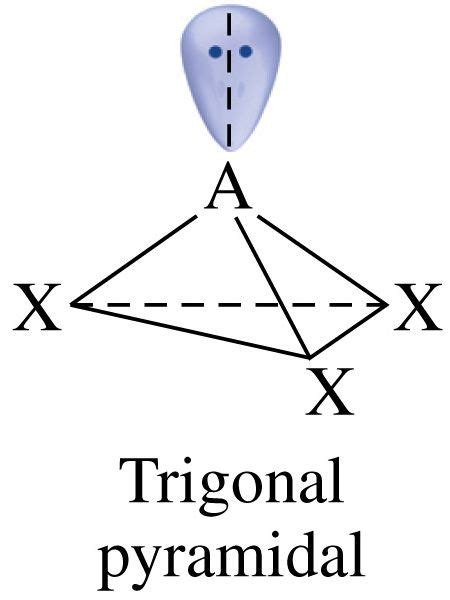 Trigonal Pyramidal Bond Angle - NayeliaddTerry