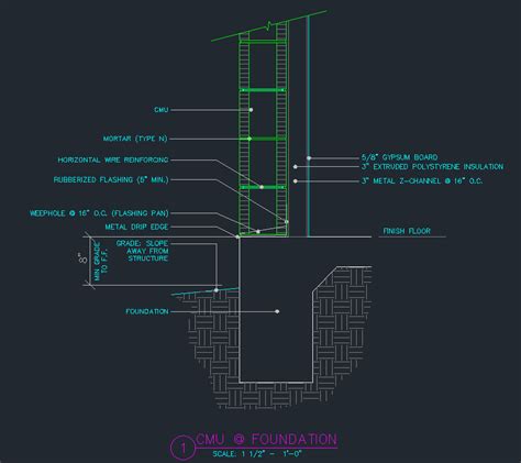 Cmu Retaining Wall Detail Dwg – Wall Design Ideas