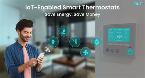 Smart Thermostats with IoT: The Future of Home Temperature Control