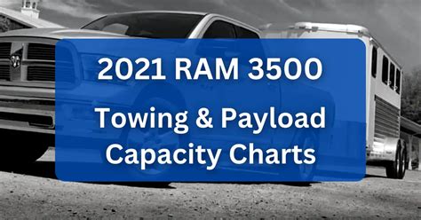 2022 Ram 2500 Diesel Towing Capacity Chart