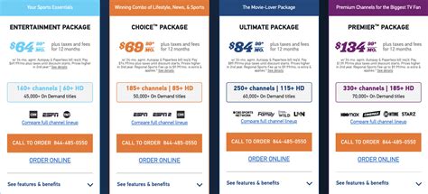 USA WIRELESS TV | DIRECT TV - USA Wireless