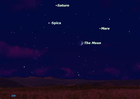 Mars, Saturn & Moon Visible Together in Night Sky | Space