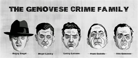 The Genovese crime family