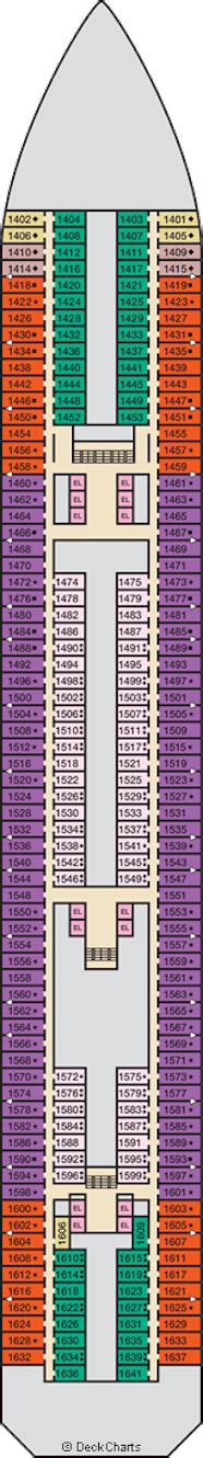 Carnival Sunshine Deck Plans: Ship Layout, Staterooms & Map - Cruise Critic