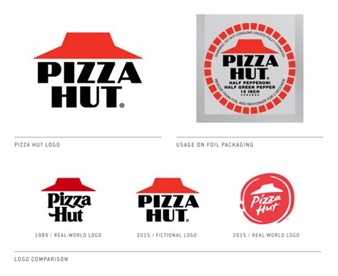 Download High Quality pizza hut logo history Transparent PNG Images ...