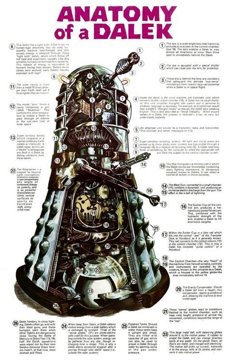 downthetubes-tumblr : Into the Dalek prompts Dalek Cutaway memories...