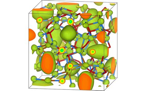 What is formula for surface charge density? - bitWise Academy