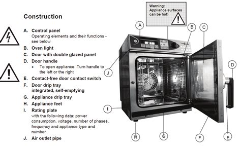 Hot Air Oven Diagram With Label