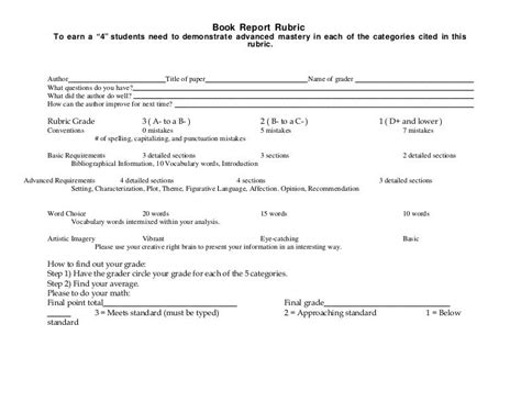 Book report rubric 4 point scale