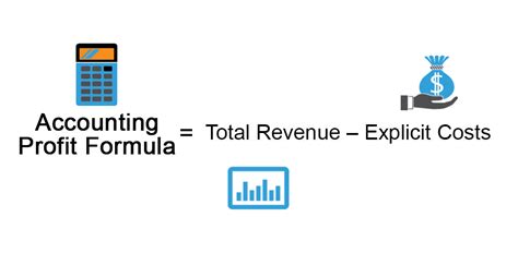 Accounting Profit Formula | Calculation, Examples, Excel Template