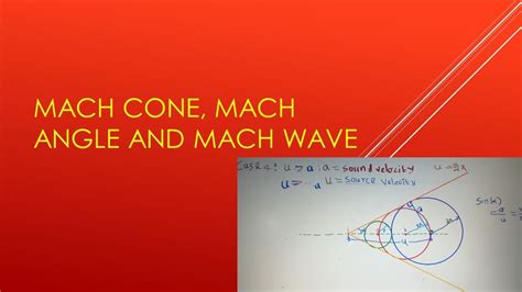 Mach Cone, Mach Angle and Mach Waves - Distinct cases: Subsonic, sonic and Supersonic - YouTube