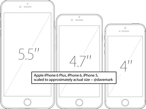 Wondering Which iPhone Size Is Right for You? Get Some Hands-On Time ...