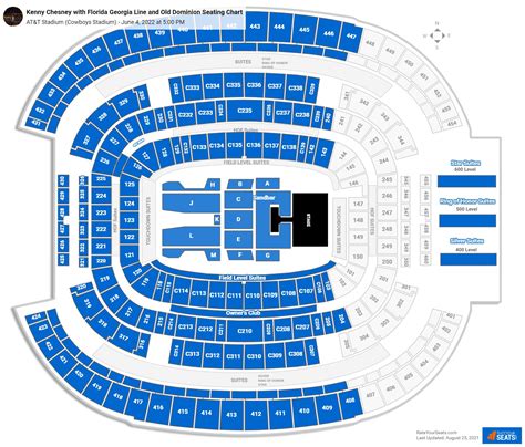 At&t Stadium Seating Chart Kenny Chesney - Stadium Seating Chart