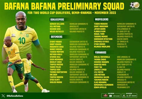 Broos announces Bafana preliminary squad for qualifiers