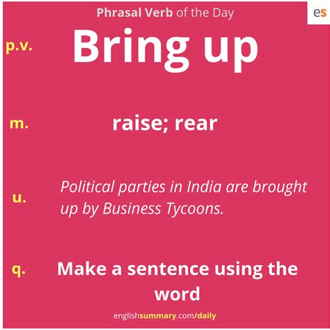 Bring up meaning in english. #phrasalverbs | Learn english words, English vocab, English ...