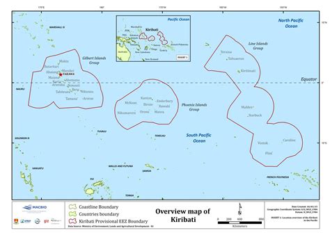 Kiribati