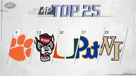 ACC Football News: Five Teams in USA Today Preseason Poll